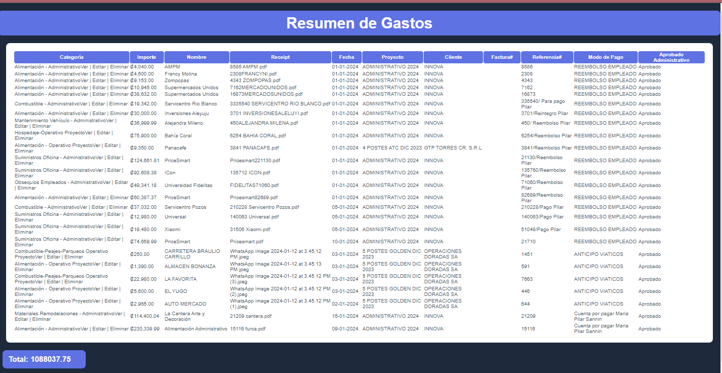Project screenshot